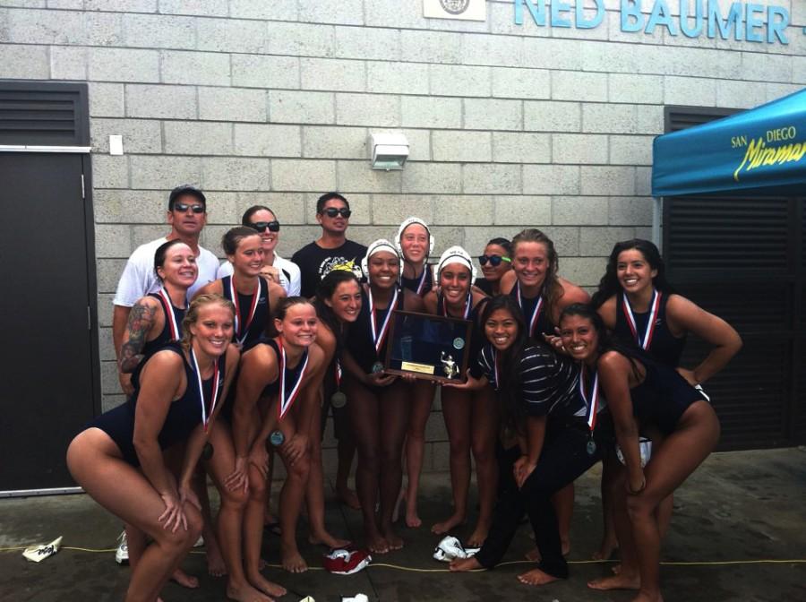 Women’s water polo proves to be a winning team