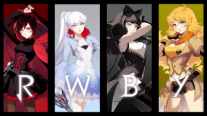 RWBY characters small