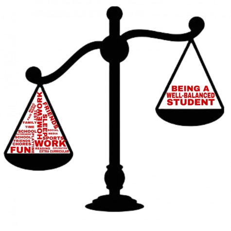 Students need to maintain a healthy school, work, and life balance to succeed.