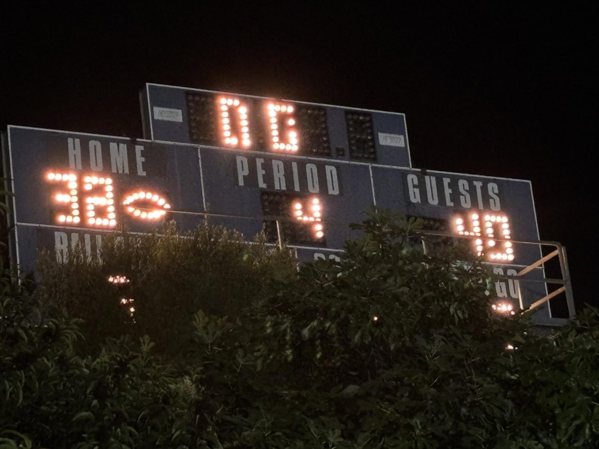 Final scoreboard