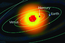 2006: A Mercury Space Odyssey