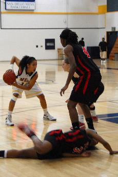 Womens Basketball falls to Palomar